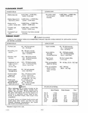1978 Evinrude Outboards 9.9/15HP Service Manual, Page 10
