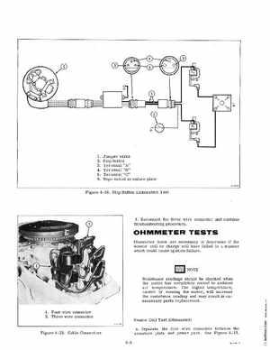 1978 Evinrude Outboards 9.9/15HP Service Manual, Page 37