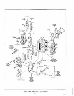 1978 Evinrude Outboards 9.9/15HP Service Manual, Page 58