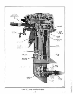 1978 Evinrude Outboards 9.9/15HP Service Manual, Page 76