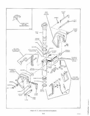 1978 Evinrude Outboards 9.9/15HP Service Manual, Page 80
