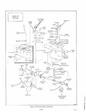 1978 Evinrude Outboards 9.9/15HP Service Manual, Page 84