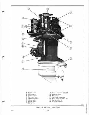 1978 Johnson 175, 200, 235 HP Outboard Service Manual, Page 7