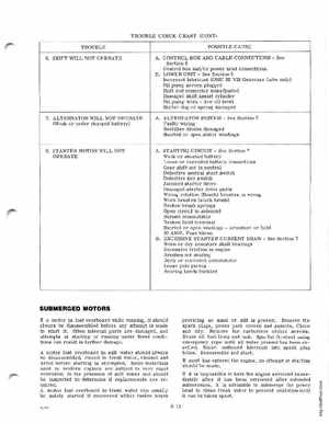 1978 Johnson 175, 200, 235 HP Outboard Service Manual, Page 20
