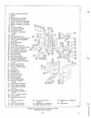 1978 Johnson 175, 200, 235 HP Outboard Service Manual, Page 26