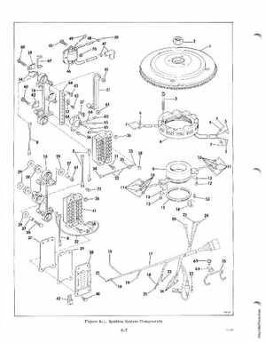 1978 Johnson 175, 200, 235 HP Outboard Service Manual, Page 42