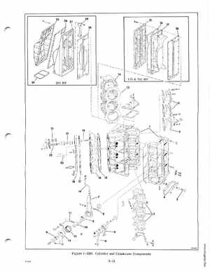 1978 Johnson 175, 200, 235 HP Outboard Service Manual, Page 77