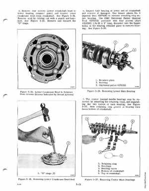 1978 Johnson 175, 200, 235 HP Outboard Service Manual, Page 81