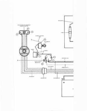 1978 Johnson 175, 200, 235 HP Outboard Service Manual, Page 190