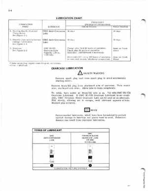1978 Johnson 2HP outboards Service Manual, Page 11