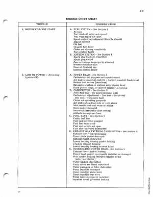 1978 Johnson 2HP outboards Service Manual, Page 16