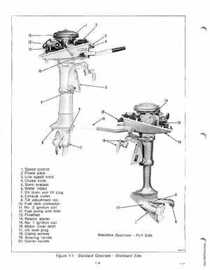 1978 Johnson 4HP outboards Service Manual, Page 8