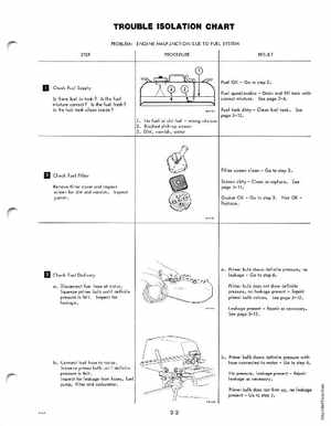1978 Johnson 4HP outboards Service Manual, Page 20