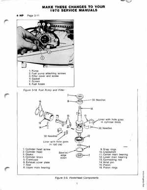 1978 Johnson 4HP outboards Service Manual, Page 84