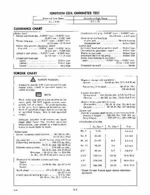 1978 Johnson 55 HP Outboards Service Manual, Page 11