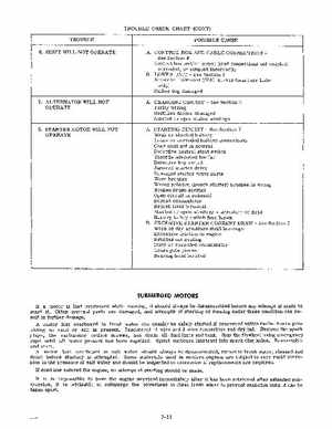 1978 Johnson 55 HP Outboards Service Manual, Page 19