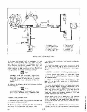 1978 Johnson 55 HP Outboards Service Manual, Page 46