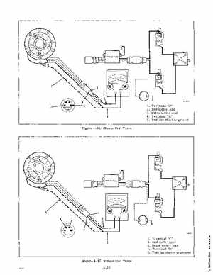 1978 Johnson 55 HP Outboards Service Manual, Page 48