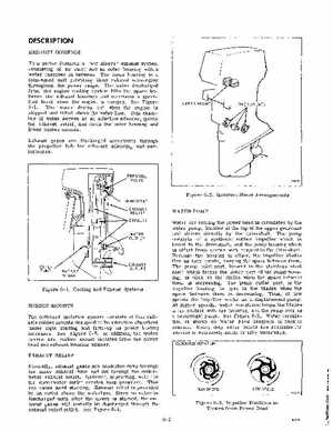 1978 Johnson 55 HP Outboards Service Manual, Page 77