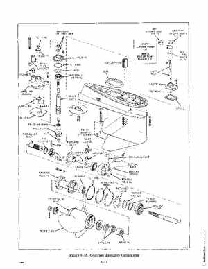 1978 Johnson 55 HP Outboards Service Manual, Page 88