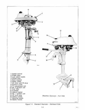 1979 Evinrude 4 HP Outboards Service Manual, PN 5424, Page 8