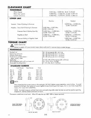 1979 Evinrude 4 HP Outboards Service Manual, PN 5424, Page 11
