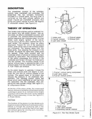 1979 Evinrude 4 HP Outboards Service Manual, PN 5424, Page 51