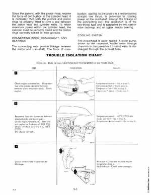 1979 Evinrude 4 HP Outboards Service Manual, PN 5424, Page 52