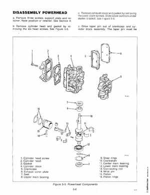 1979 Evinrude 4 HP Outboards Service Manual, PN 5424, Page 55