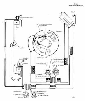 1979 Evinrude 4 HP Outboards Service Manual, PN 5424, Page 80