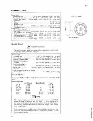 1979 Johnson 2HP Outboards Service Manual, Page 10