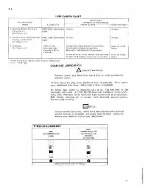 1979 Johnson 2HP Outboards Service Manual, Page 11