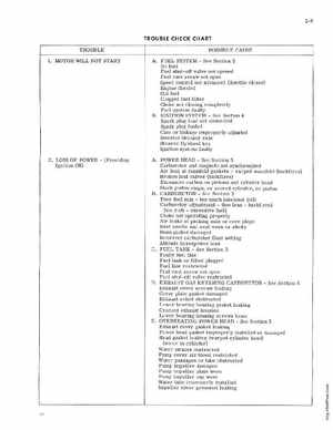 1979 Johnson 2HP Outboards Service Manual, Page 16