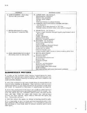 1979 Johnson 2HP Outboards Service Manual, Page 17