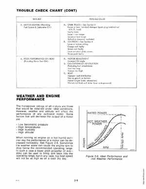 1980 Johnson 4HP Service Manual, Page 17
