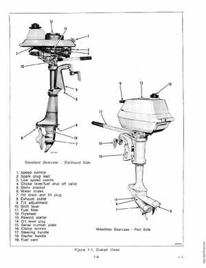 1981 Johnson/Evinrude 4HP Outboards Service Manual, Page 8
