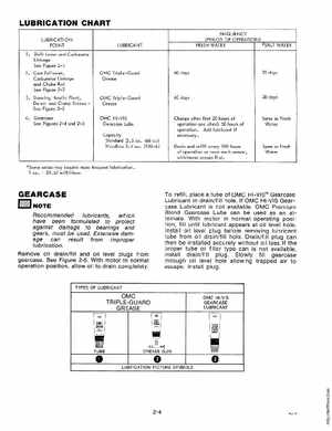1981 Johnson/Evinrude 4HP Outboards Service Manual, Page 12
