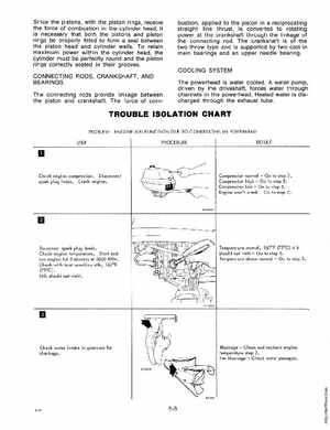 1981 Johnson/Evinrude 4HP Outboards Service Manual, Page 42