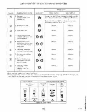 1985 OMC 65, 100 and 155 HP Models Commercial Service Manual, PN 507450-D, Page 42