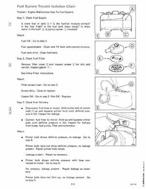 1985 OMC 65, 100 and 155 HP Models Commercial Service Manual, PN 507450-D, Page 96