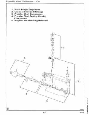 1985 OMC 65, 100 and 155 HP Models Commercial Service Manual, PN 507450-D, Page 286