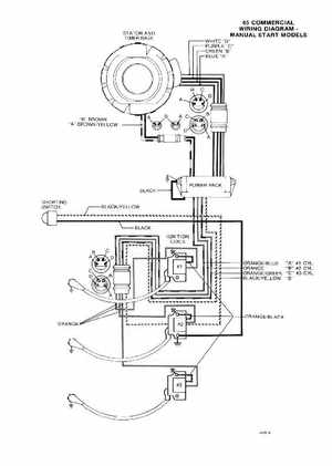 1985 OMC 65, 100 and 155 HP Models Commercial Service Manual, PN 507450-D, Page 423