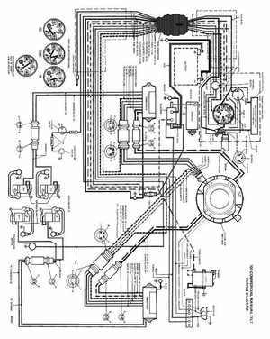 1985 OMC 65, 100 and 155 HP Models Commercial Service Manual, PN 507450-D, Page 427