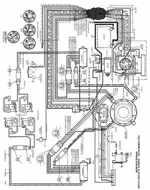1985 OMC 65, 100 and 155 HP Models Commercial Service Manual, PN 507450-D, Page 428