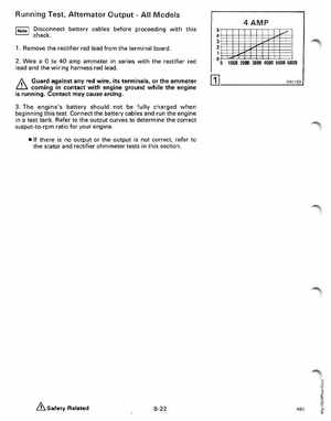 1987 Johnson/Evinrude CU Outboards 35A thru 55 Service Manual, Page 267