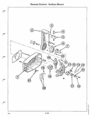 1987 Johnson/Evinrude CU Outboards 35A thru 55 Service Manual, Page 293