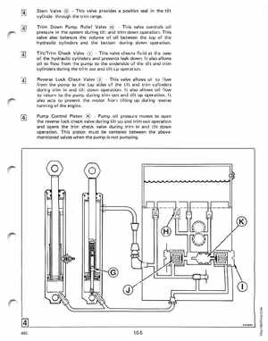 1987 Johnson/Evinrude CU Outboards 35A thru 55 Service Manual, Page 305