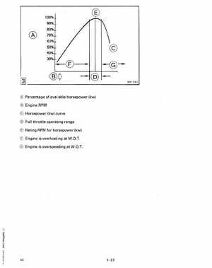 1988 "CC" Colt / Junior thru 8 Models Service Manual, P/N 507659, Page 56