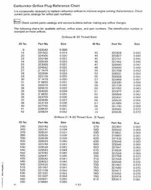 1988 "CC" Colt / Junior thru 8 Models Service Manual, P/N 507659, Page 76