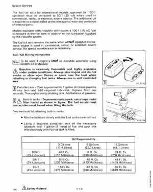1988 Johnson/Evinrude "CC" 40 thru 55 Models Service Manual, Page 44